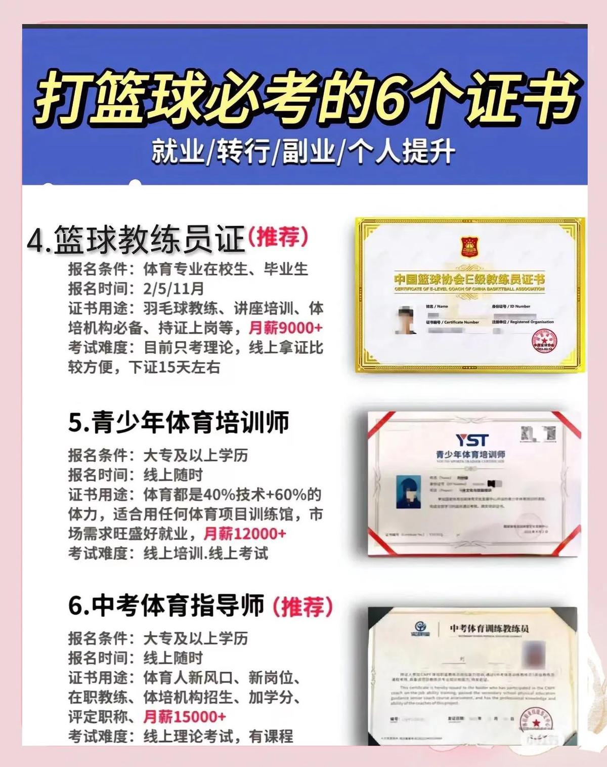 如何设计一套有效的篮球协调训练计划_1